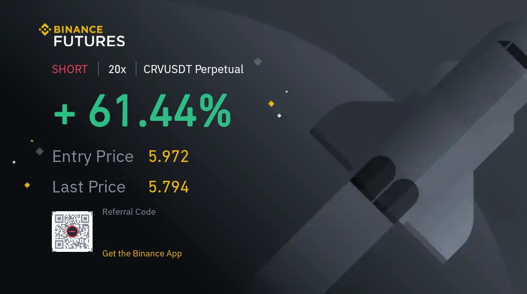 #Btcusdt
#ethusdt
#crvusdt
#futures
Devam :)
Just move 🥳