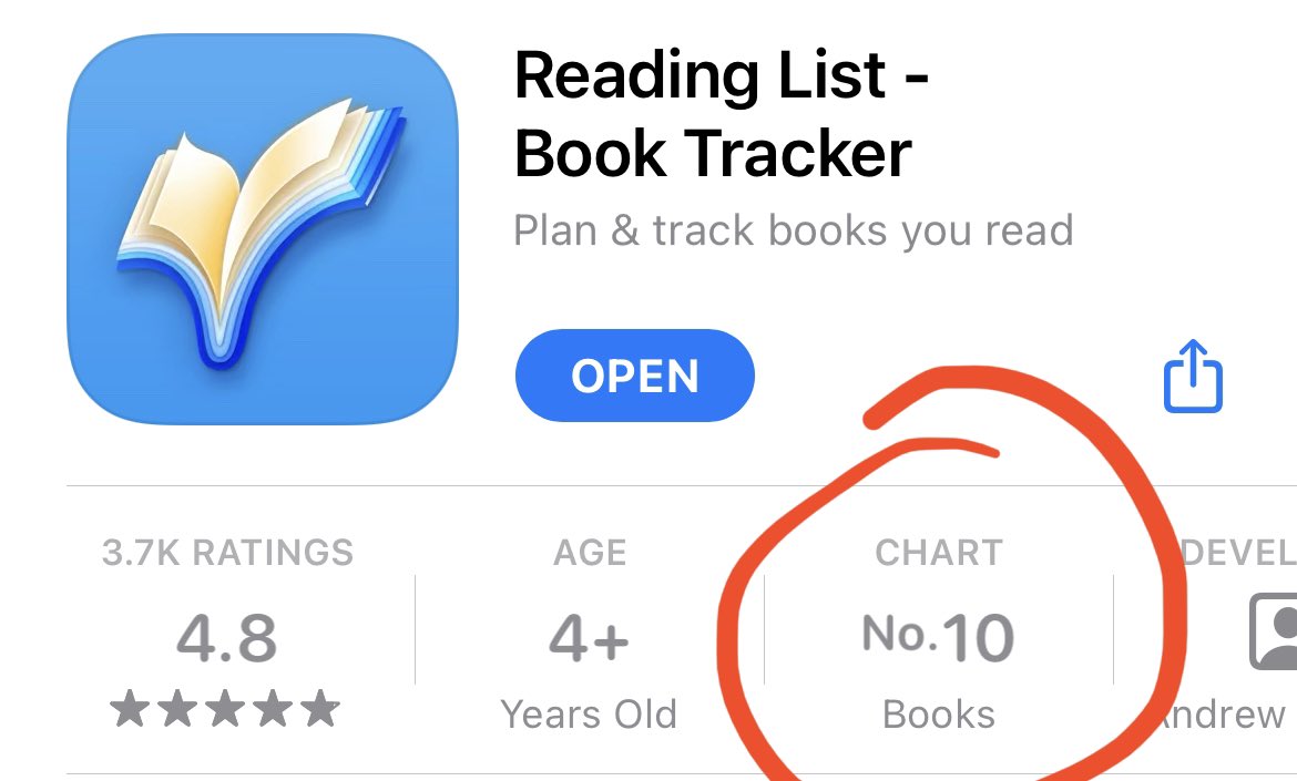 Reading List tweet media