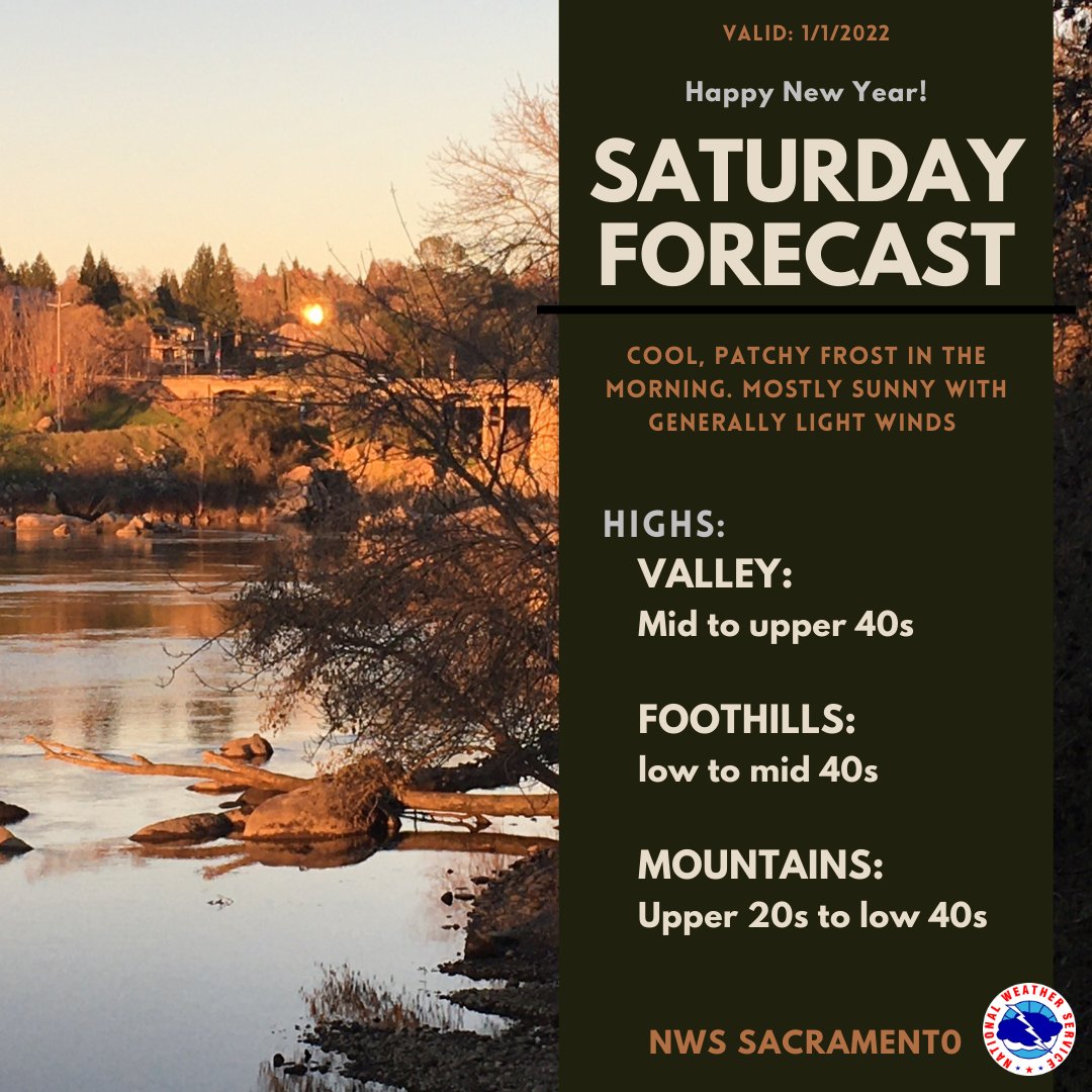 NWSSacramento's tweet photo. ☀️Rise and shine! It is the first morning of #2022! After a crisp start the day, mostly sunny conditions will help warm temperatures into the 40s for many. How do plan to spend this fine winter day? #CAwx #CAwinter https://t.co/kfDgEPiJO0