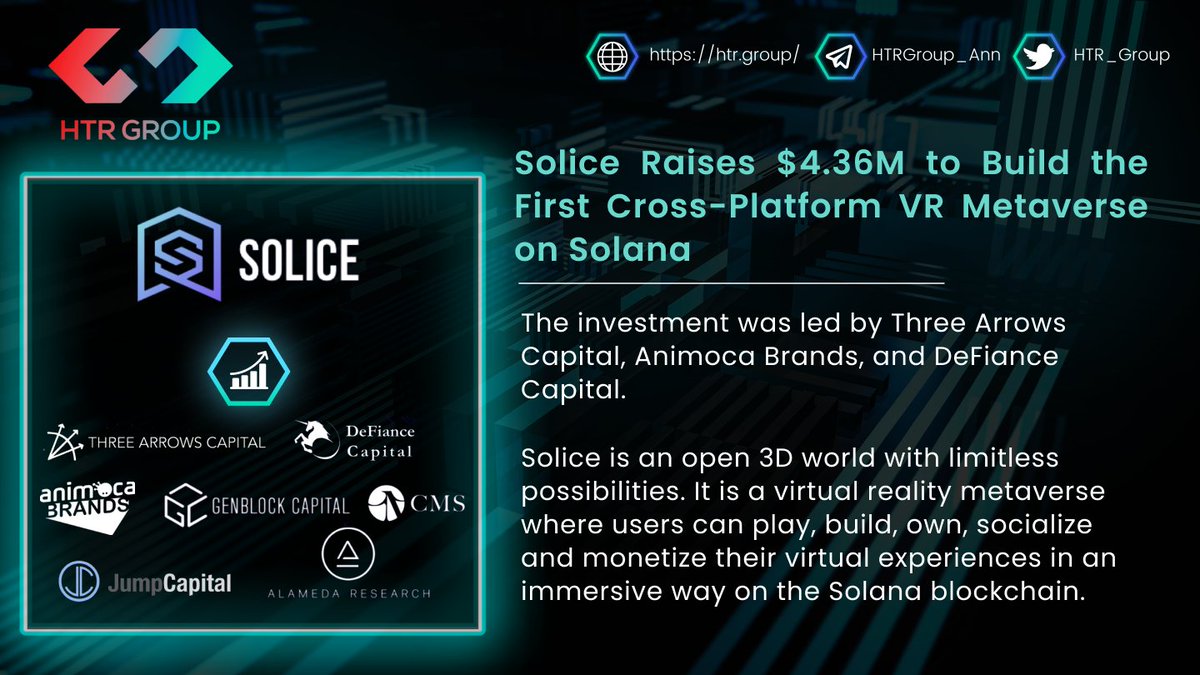 HTR_Group's tweet photo. ✨@solice_io Raises $4.36M to Build the First Cross-Platform VR Metaverse on Solana

The investment was led by Three Arrows Capital, Animoca Brands, and DeFiance Capital.

More details 👉https://t.co/3mzvrMmmKU https://t.co/MHvnuj3aio