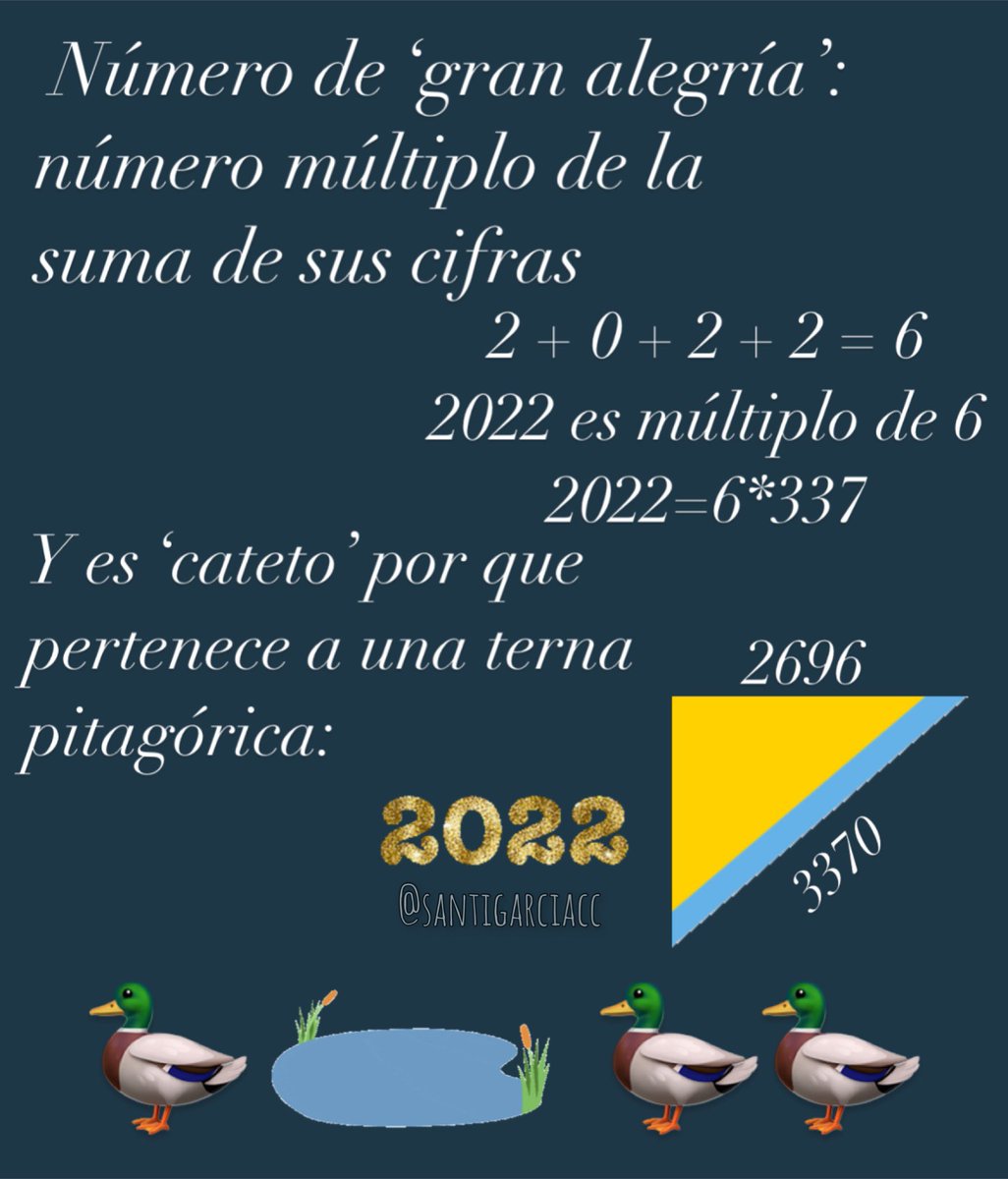 utdjordyy's tweet photo. Dicen que los tontos son más felices… 
Pues 2022 es un número de gran alegría y cateto.
#Feliz2022 https://t.co/59LBpcXJZn
