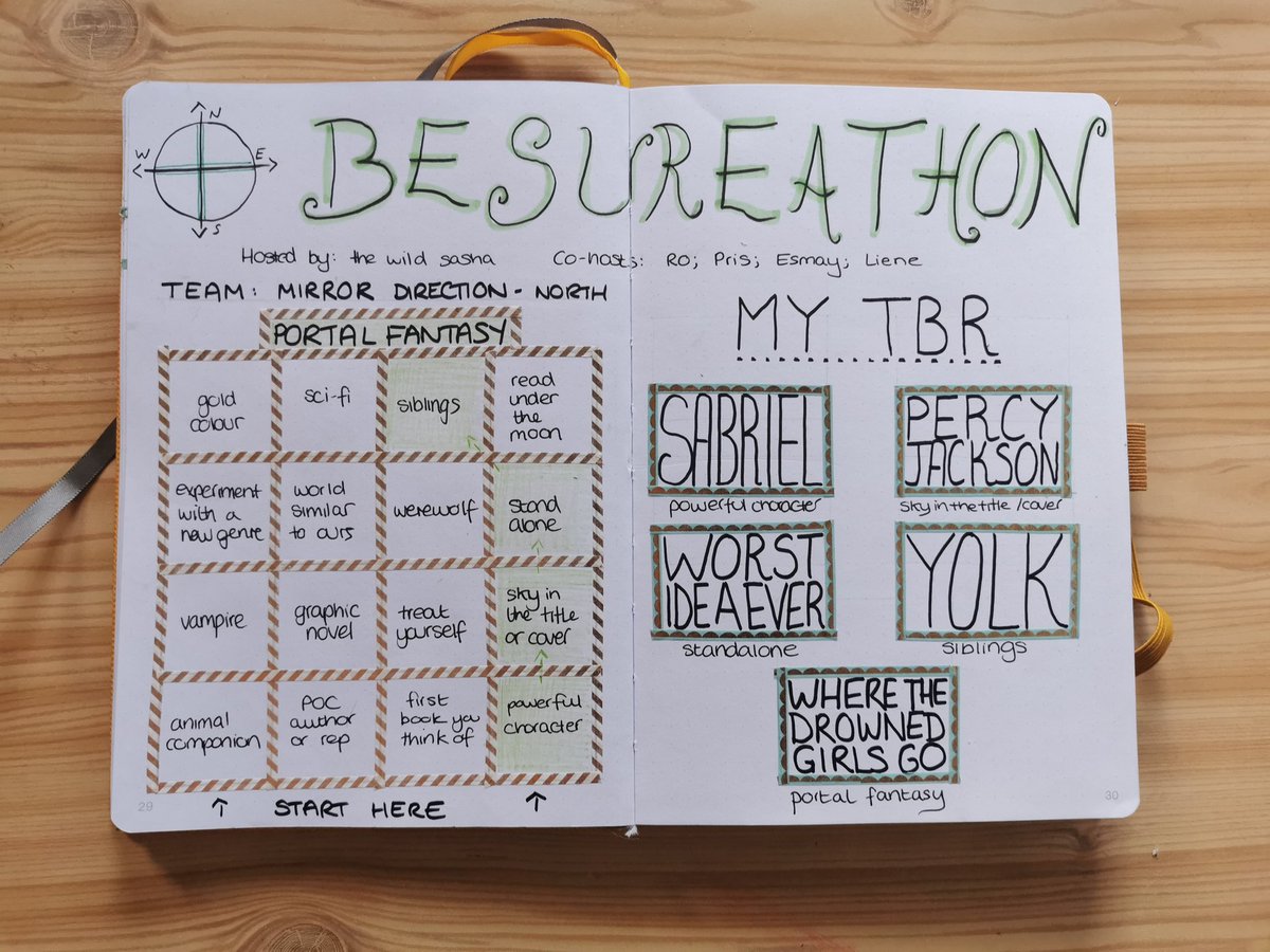 lydiahephzibah's tweet photo. finally worked out my tbr for @BeSureAthon! I'm on @wanderingwxrlds's team, #teammirror, and I can't wait to get started! https://t.co/ZGc0rRghvC
