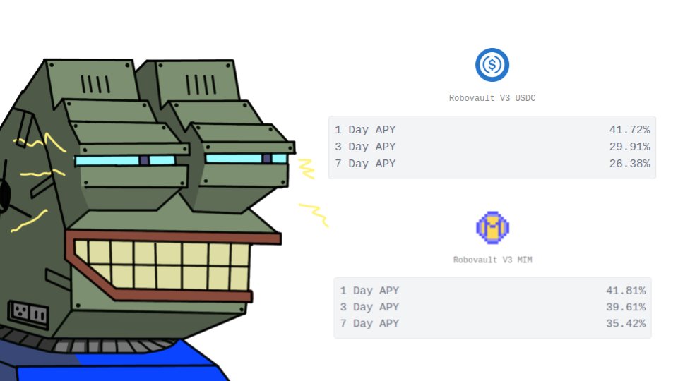 safetyBot 🍚⛓️ (@degenrobot) on Twitter photo 