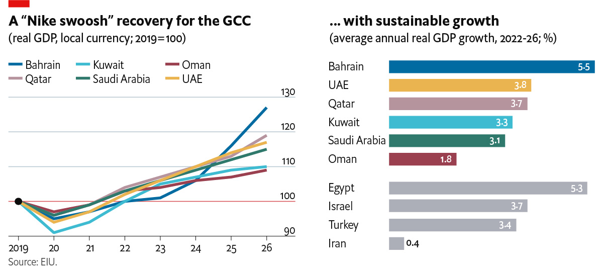 PatThaker_EIU tweet media