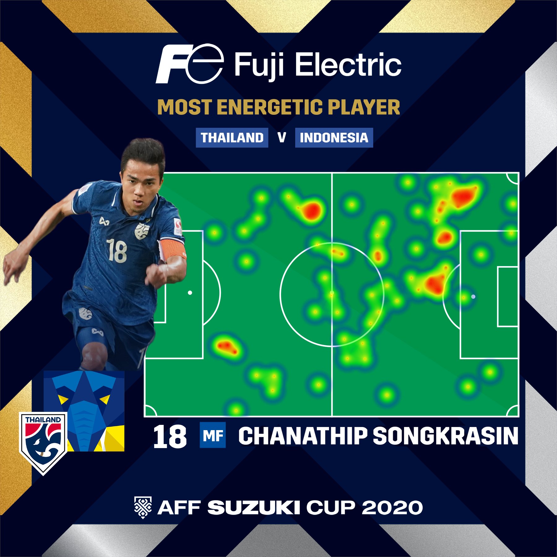 AFF Mitsubishi Electric Cup (affmecup) / Twitter