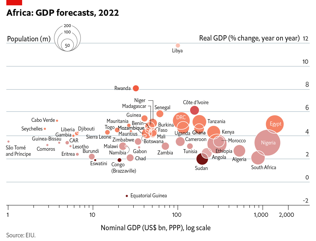 PatThaker_EIU tweet media