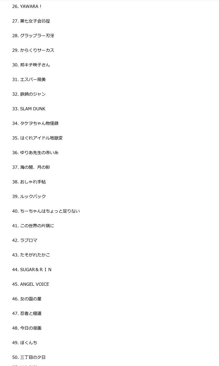 kierumaq's tweet photo. 誰に頼まれた訳でもなく、好きなマンガのオールタイムベストランキングを更新しました。

#漫画好きと繋がりたい https://t.co/Zydepanj1z