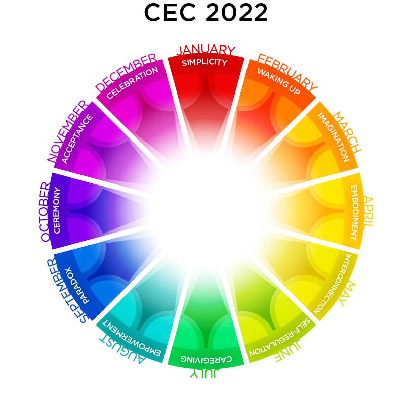 The Consciousness Explorers Club tweet media