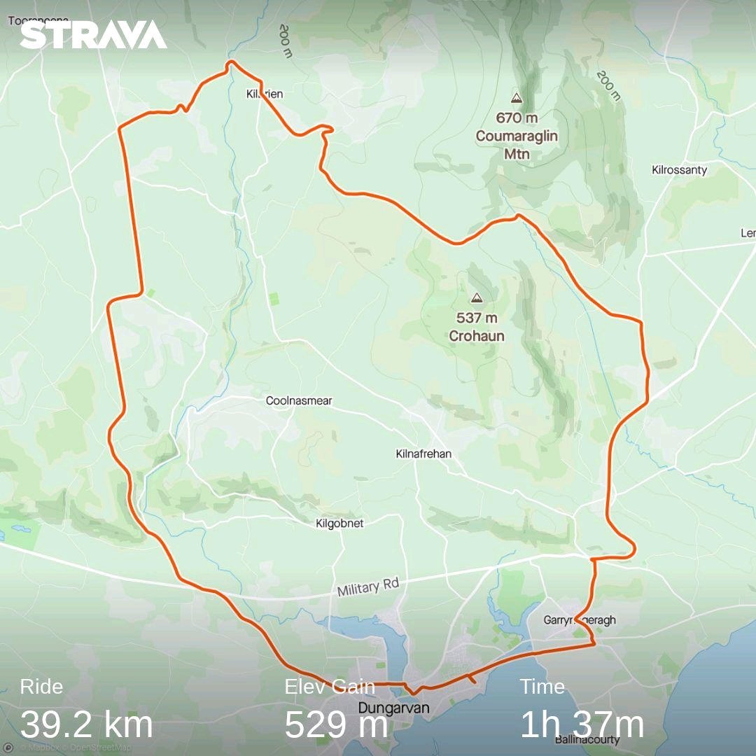 Derry Murphy tweet media