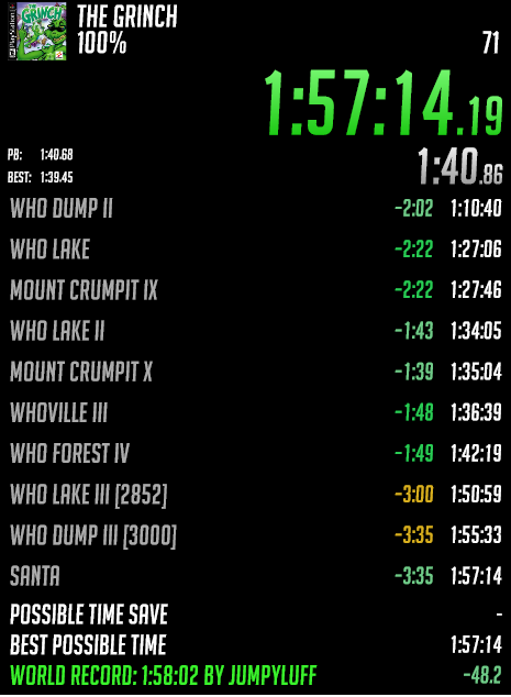 elsaiyanz's tweet photo. 1st WR in 2022 on the 1st day of the year, 5/6 again just one more to go

@lifionking happy birthday!! https://t.co/wRdbWakpbW