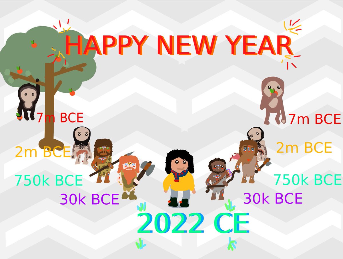 We’ve come a long and hard way but it’s worth! We’ve a long way to go ahead and see the world! #HAPPYNEWYEAR2022 to everyone! #travel #History #humanity #anthropology #NewYear2022 #GoAhead #HumanRightsDay