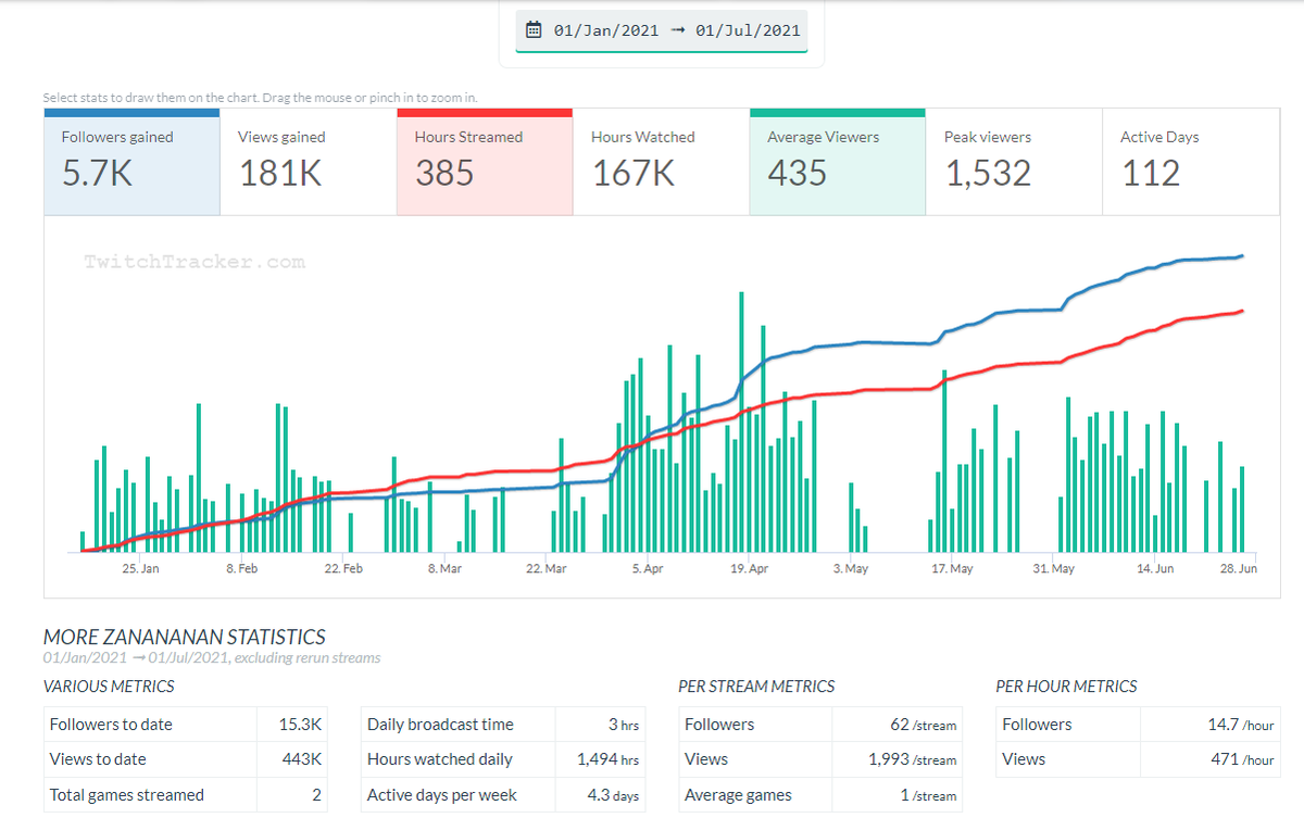 Zananananan tweet media