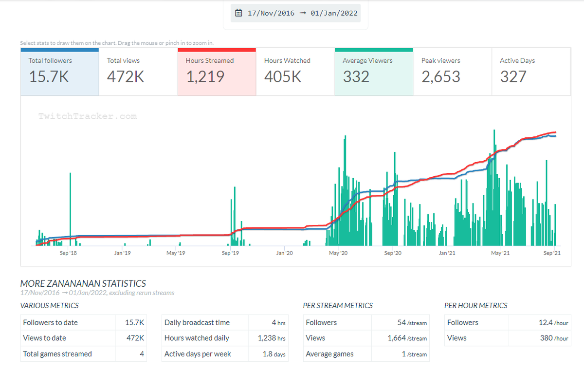 Zananananan tweet media