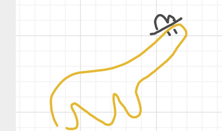 ColbyExtracheez's tweet photo. Random doodles of thingies https://t.co/v5Y6Z76aW9