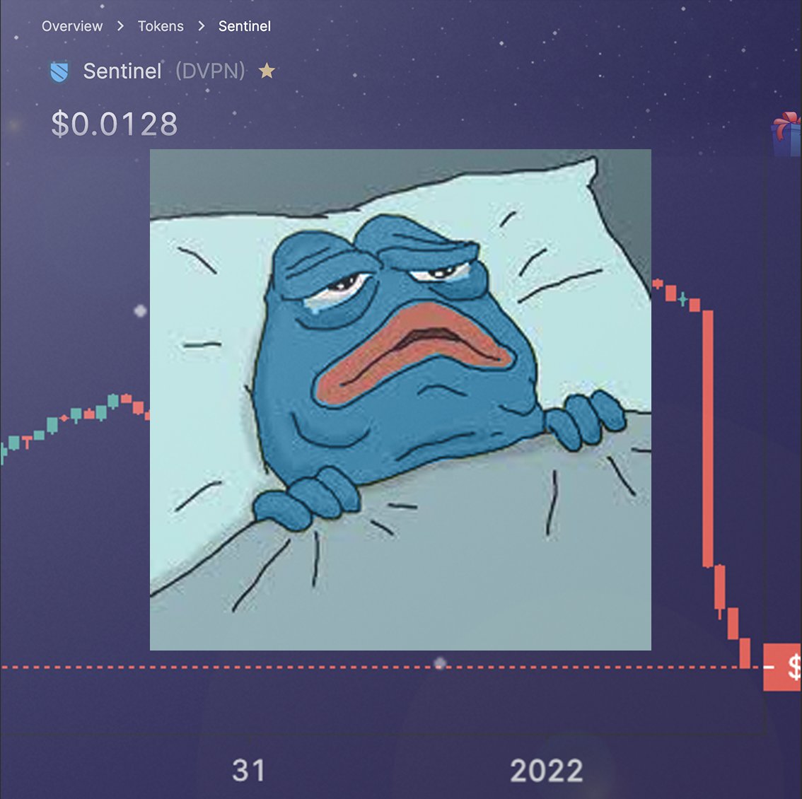 MortimCrypto's tweet image. $DVPN is having an after party hangover. Happy new year folks.