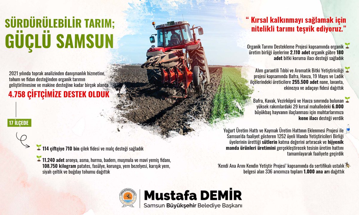 Mustafa Demir