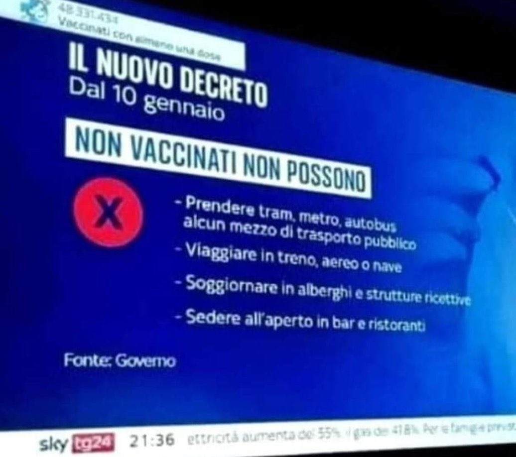 ilventomatteo's tweet photo. Fate voi. Io inorridisco. https://t.co/FQ1l68tNER