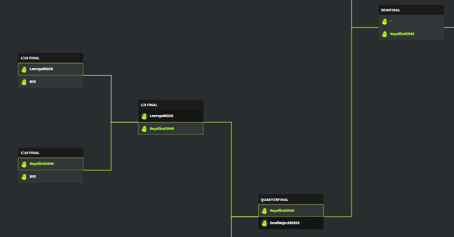 Raystlin Majere tweet media