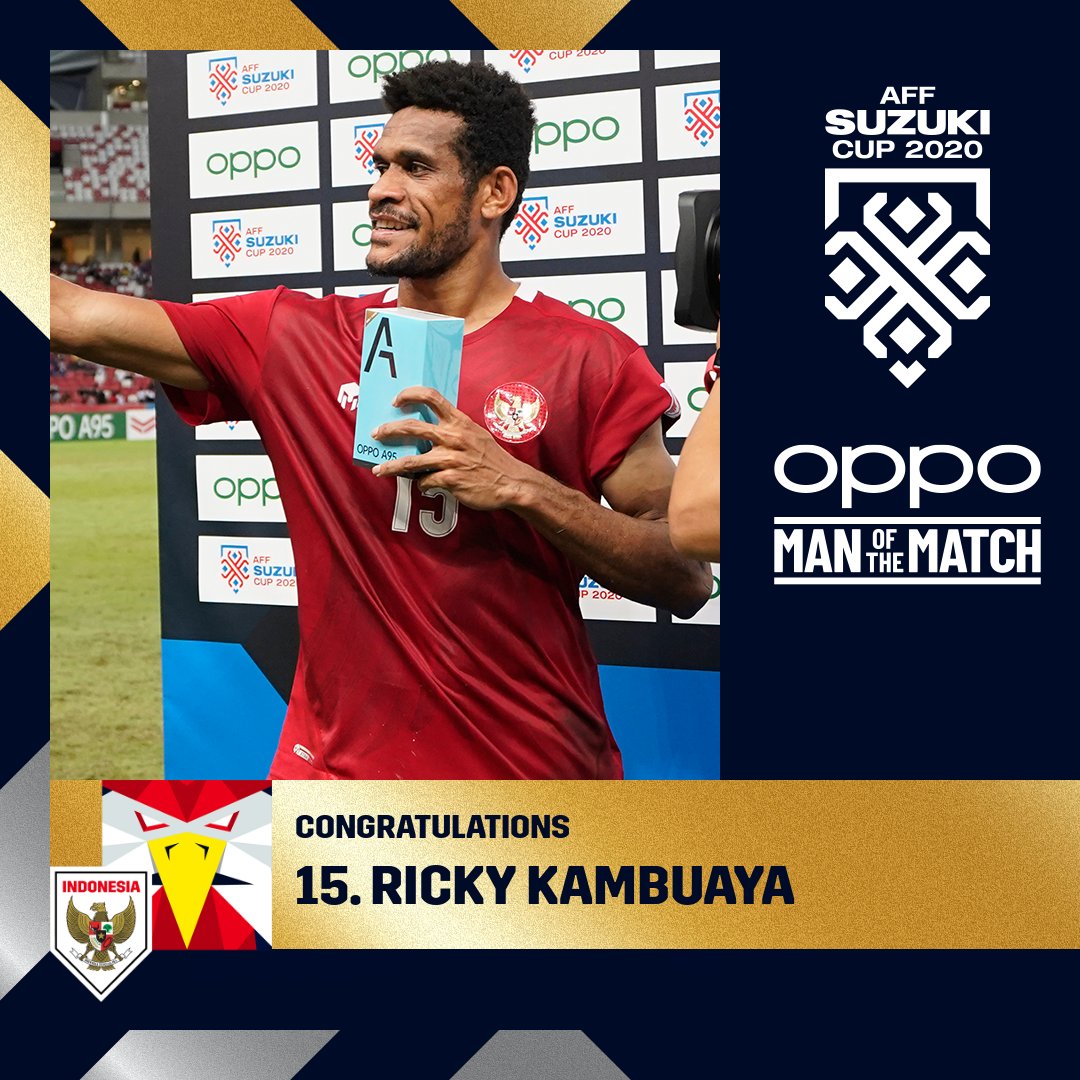 aseanutdfc's tweet photo. ๐ A valiant effort from start to finish!
๐ฎ๐ฉ Ricky Kambuaya is your @OPPO #THAvIDN Man of the Match!
#AFFSuzukiCup2020 | #RivalriesNeverDie | #OPPOA95 | #TheSmartPerformer | @OPPOIndonesia https://t.co/uD7ARNquwr