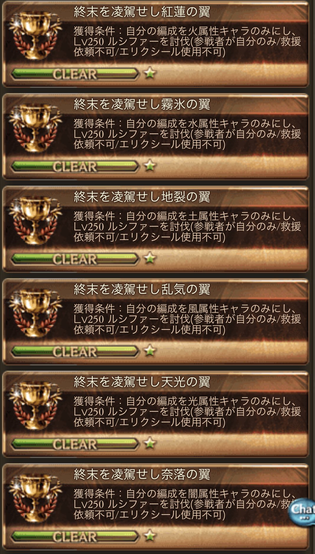 かまぼこまる グラブル Kama Grablue Twitter