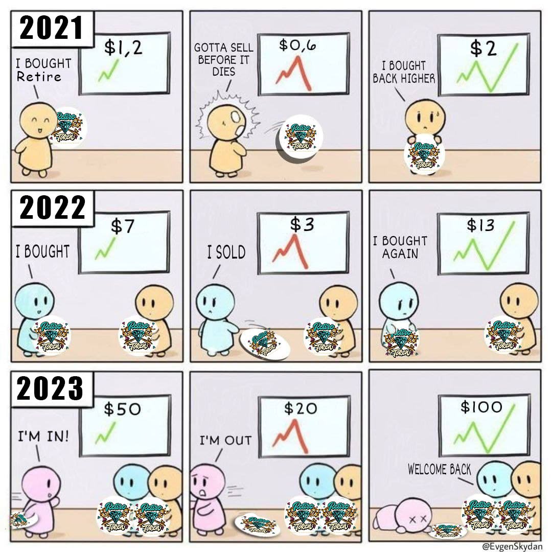 Retire Token

15% USDT REWARDS / Only 401K supply

retiretoken.finance