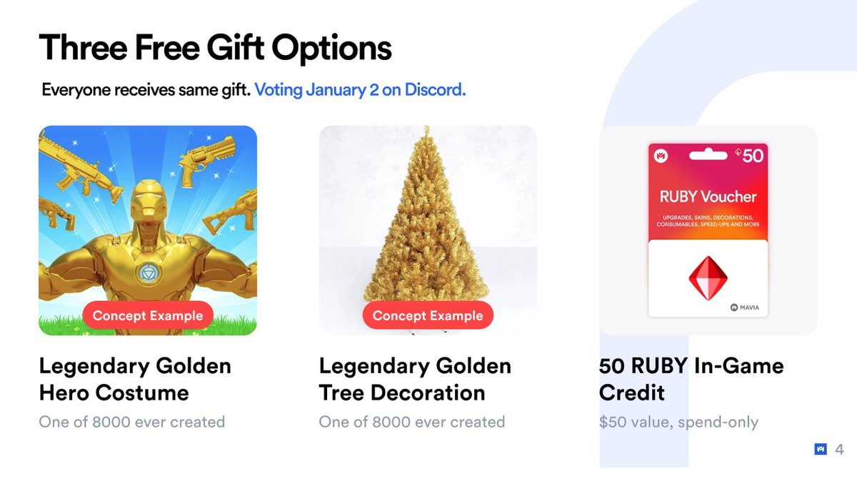 MaviaGame's tweet photo. It's time to vote for the free gift! 🎁

If you submitted an entry for the early Discord member gift, now you can vote for which one you choose (only one will be chosen).

Vote below 👇 

https://t.co/5S0V58GKsy https://t.co/BiIP58lpfB