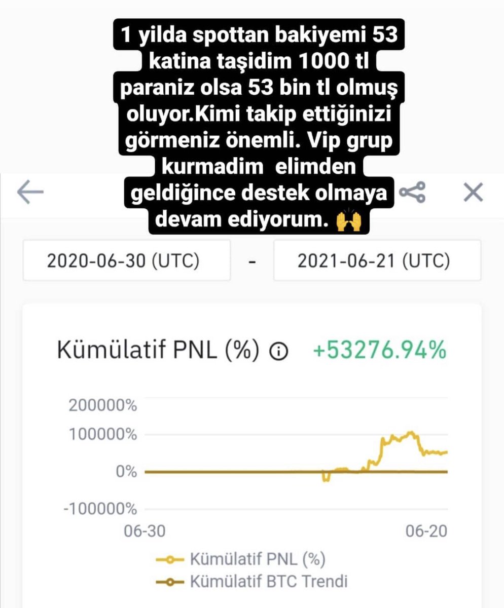 Vforrkripto's tweet photo. 2021 benim için Efsane geçti 🎉
Tamamı Binance Spot'da 
5 coinden 10x
3 coinden 3x
15+ coinden 2x  
Binance'de +53 bin Pnl Yaparak Türkiye'de Bir Rekora İmza Attık.
Kendi Bakiyemi 50 ye katladım.
7 takipçiden Tamamen Organik Şekilde Başarımızı Tastikleyerek 220K + olduk. https://t.co/FNeRMEPJcg