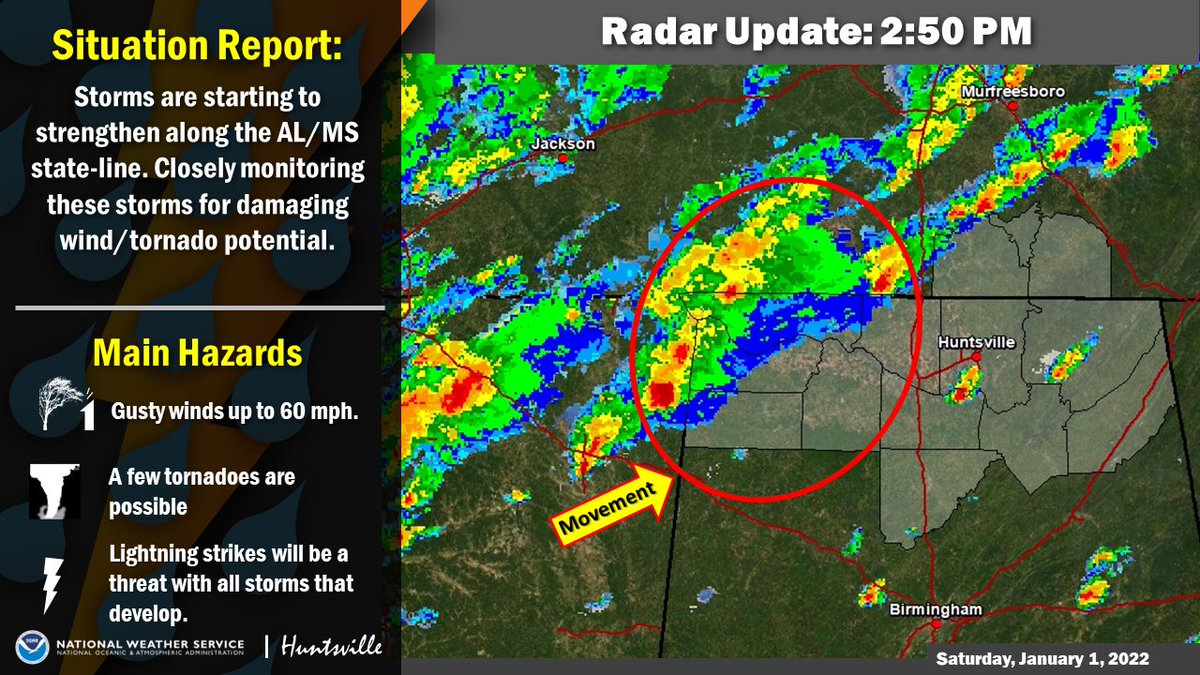 NWSHuntsville's tweet photo. [2:50 PM}: Storms are starting to strengthen along the AL/MS state-line. One of the storms has just become severe and expect storms will continue to move into a favorable environment for severe storms this afternoon/evening. #HUNwx https://t.co/fVK7IB3Pr8