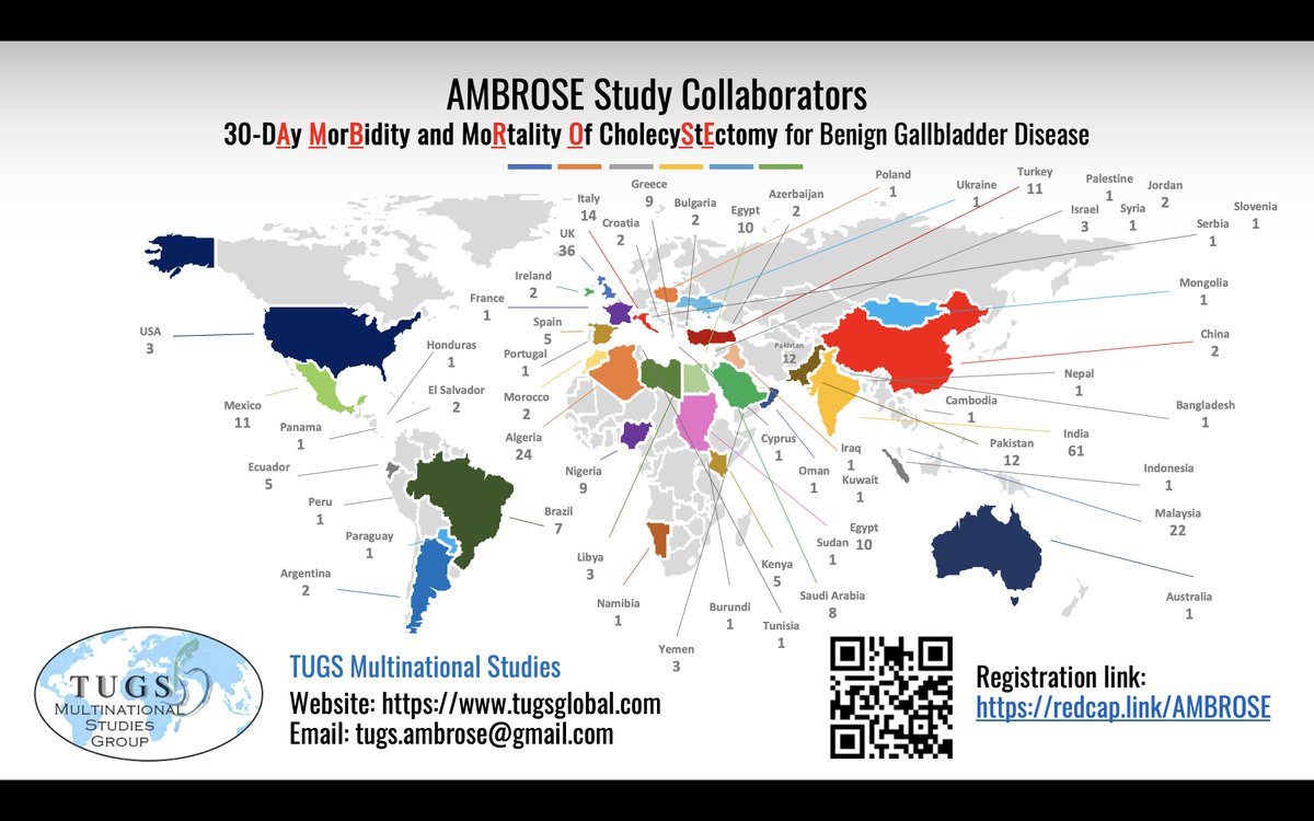 Wishing all our collaborators from around the globe a Happy New Year and best wishes for 2022. <a href="/tugs_audits/">TUGS Multinational Audits</a> <a href="/T4UGIS/">TUGSS</a>