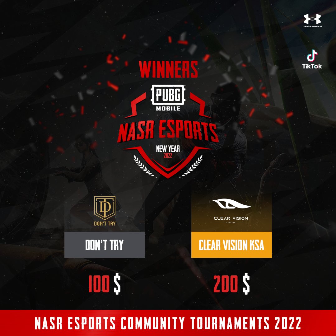 NasrEsports's tweet photo. إليكم النتائج النهائية 🔥🔥🔥 كما كان متوقعاً شهدنا منافسة قوية على الصدارة ⚡️
ألف مبروك للفائزين 🥳🥳🥳
🥇 @ClearVisionES : 200$ 💵
🥈 𝗗𝗢𝗡'𝗧 𝗧𝗥𝗬 : 100$ 💵
شاركونا أرائكم!
#nasresports #esports #pubgmobile #pubgevent https://t.co/xco8be6pz5