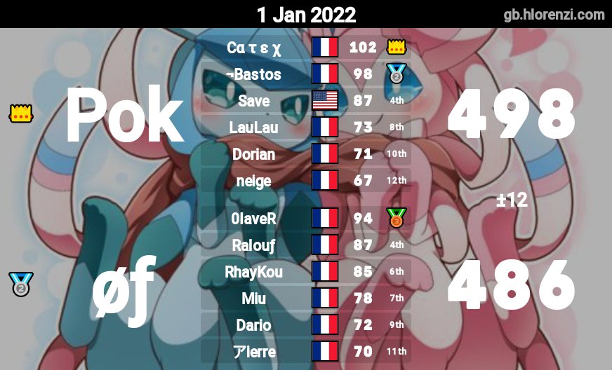 Poketchu tweet media