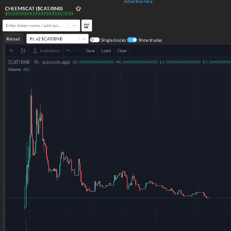 Saviour|Crypto 🐂 tweet media