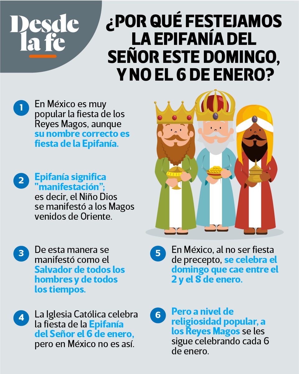 Desde la fe on Twitter: Desde la fe on Twitter: