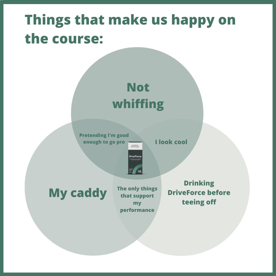 DriveForceGolf's tweet photo. With an emphasis on "Not whiffing".

#GolfFitness #GolfNutrition https://t.co/SiVdsCqpmT