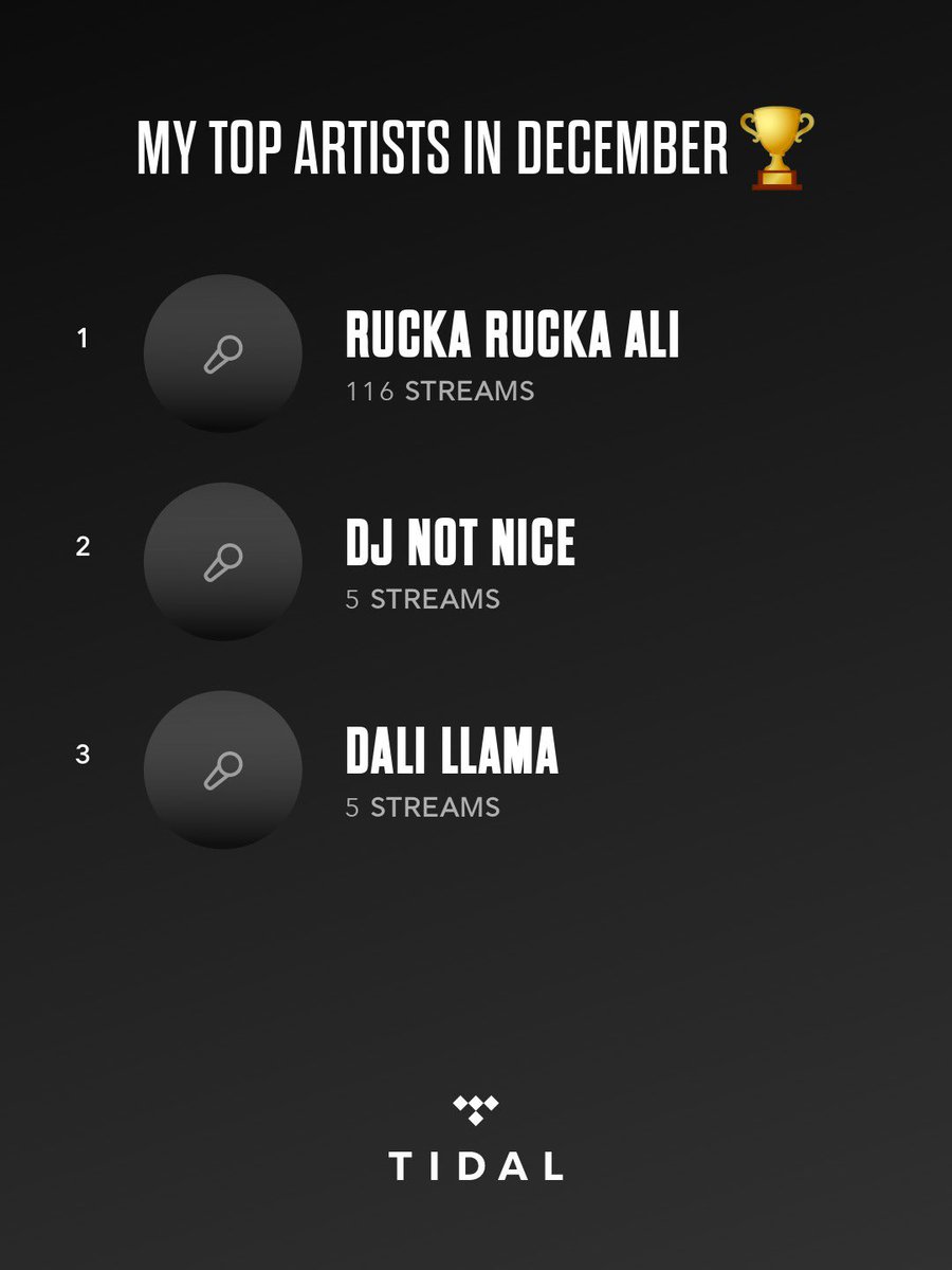 Sad97612958's tweet photo. Love this energy, ready for January 🍗 @RuckaNFT #ruckaruckaali #tidal #favartists #ruckasnuckas #nucka #nft #ruckasworld https://t.co/tDYqTwsap1
