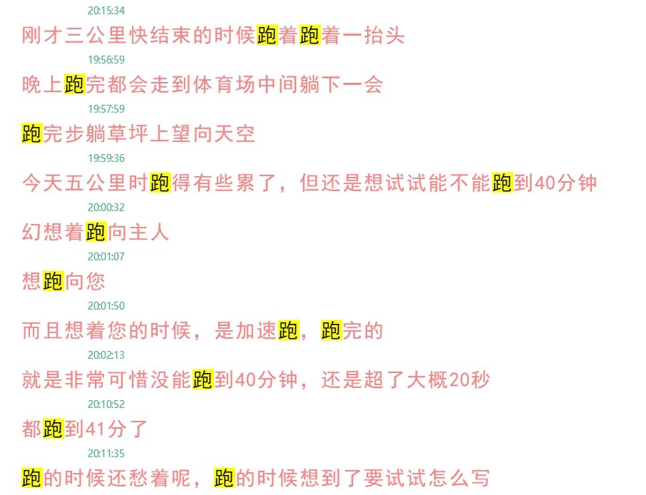 年度复盘之生活篇。

作为形式主义大师，自然是详细总结了一年。写的过程中，看到自己的生活、学习、工作等所有的细节里都有主人留下的痕迹，想着主人带着我走过的这一年，边写边哭。主人给了我一切。 https://t.co/sMTwTJJFEO