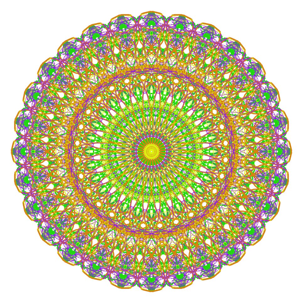 DigitalQuilter's tweet photo. My first #mandala of the year
made with @Metacoven's free
#MandalaADay
https://t.co/HS35kKtE0B https://t.co/OPSq9JVlvA