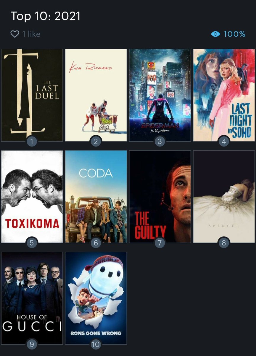 Hunor__'s tweet image. #top10movies2021 #top100