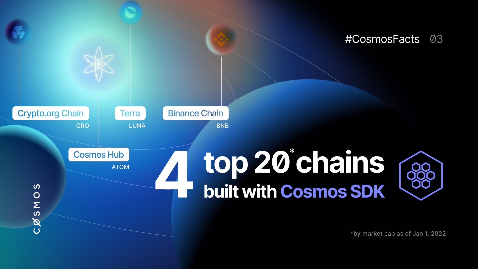 Cosmos sdk. Cosmos sdk. Cosmos sdk. Cosmos sdk. Cosmos sdk.