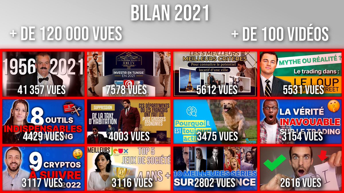 scotch_tv's tweet photo. L’heure est au bilan de l’année.

Il y a un ans je ne savais presque rien faire en montage vidéo.

120 000 vues YouTube et plus de 100 vidéos plus tard (toutes plateforme), je suis près pour 2022!

Un grand merci à tout les créateurs qui m’ont fait confiance. https://t.co/xoqBGSMY0U
