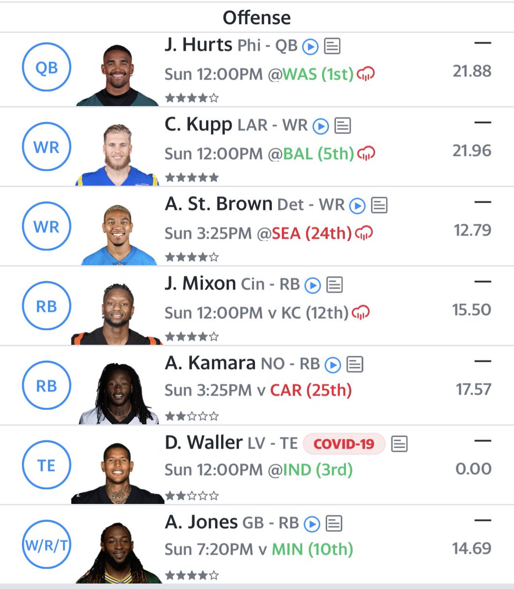 csrevol's tweet photo. @PPRFantasyTips 0.5 ppr, roster below (plus Matt Gay and NE DST). Darren Waller out. Who to start at TE? Pat Friermuth (nervous bc Monday game), Gerald Everett, Cole Kmet, Foster Moreau? https://t.co/2yMxhvPmei