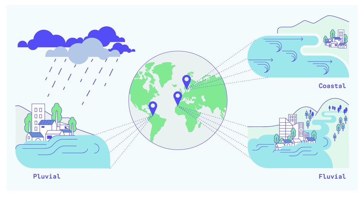 <a href="/SaferPlacesCKIC/">saferplaces</a> #Digital #Twin solution for #Flood #Risk #Intelligence in #Urban areas. Check out the brand new infographics. Test the platform.saferplaces.co 
<a href="/gecosistema/">Gecosistema</a> <a href="/CmccClimate/">Fondazione Cmcc</a> <a href="/Unibo/">Università di Bologna</a> <a href="/La_UPM/">Universidad Politécnica de Madrid</a> <a href="/ClimateKICItaly/">EIT Climate-KIC Italian branch</a> <a href="/ClimateKIC/">EIT Climate-KIC</a> <a href="/meeosrl/">meeo</a> <a href="/GFZ_Potsdam/">GFZ</a> <a href="/Oasis_HUB/">Oasis HUB</a>