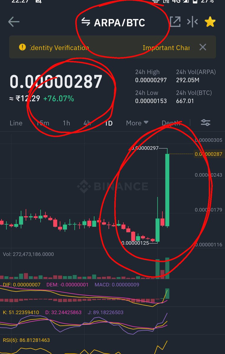 BajToken's tweet photo. Heavy pump wow 75% profit running https://t.co/XnwPu4lWOT