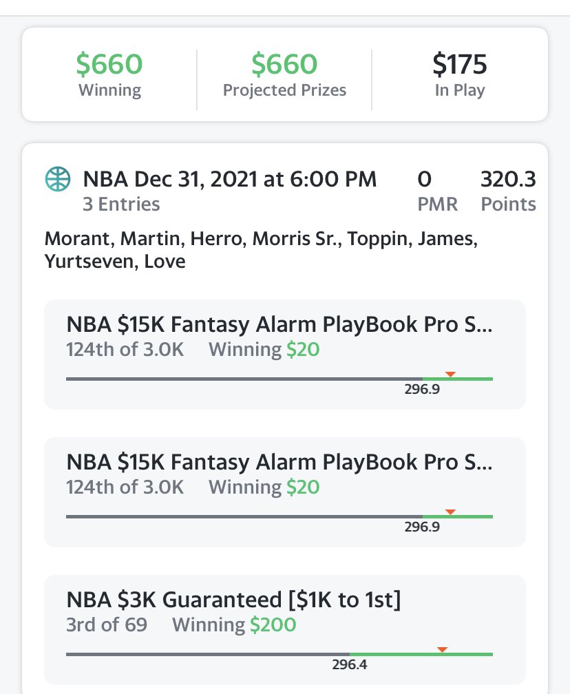 Furnacepicks's tweet photo. 🚨100 likes for free FanDuel cheat sheet tonight. 
125 for DK. 
150 for Yahoo.
Not a bad top 5 plays from the cheat sheet!! https://t.co/LHXn9zlHzt