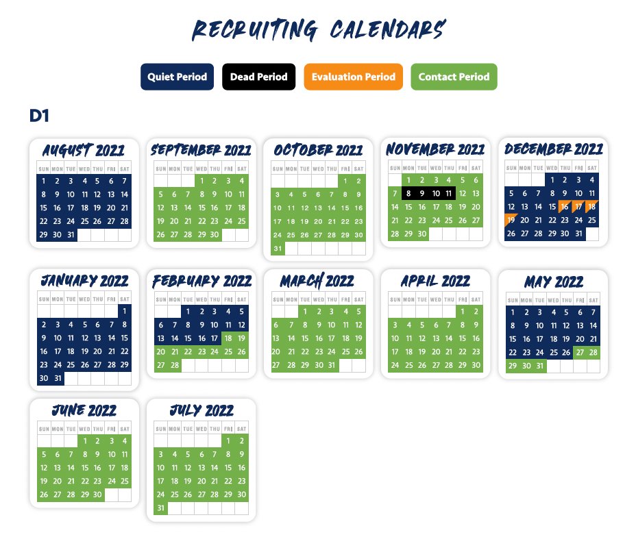 ncsa's tweet photo. Everything you need to know about the volleyball recruiting process, all in one place!

From recruiting guidelines to rules to calendars to scholarship guides, we've got it all covered in our cheat sheet.

Learn more about volleyball recruiting here: https://t.co/X0ie1E5c1e https://t.co/9mFOHNE3V7