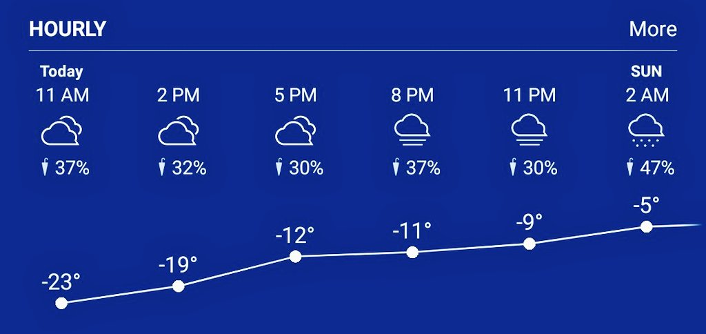 YEGwindshield's tweet photo. At this rate it will be 30*C on Tuesday! Plan accordingly
🏖️
#NotaMeteorologist 
☀️ https://t.co/Jdxn98n67X