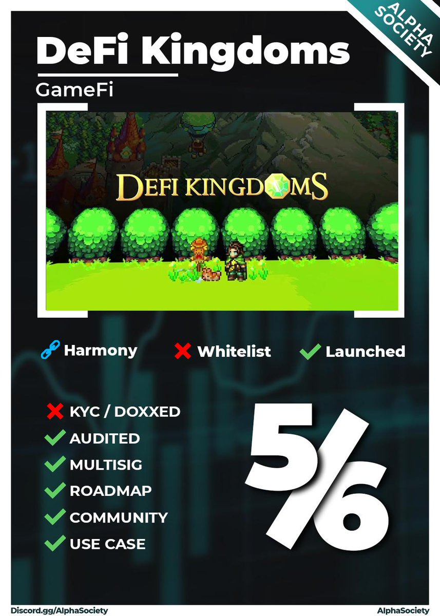 _AlphaSociety's tweet photo. Our next Scorecard is featuring 
@DefiKingdoms

Join the discord below to learn more about the project and see other interesting projects we've done write ups on.

https://t.co/9KOPNshLyY

$ONE $AVAX #NFT #GameFi #PlayToEarn #p2e $STRONG #GotAlpha https://t.co/eHOQ56sxT3