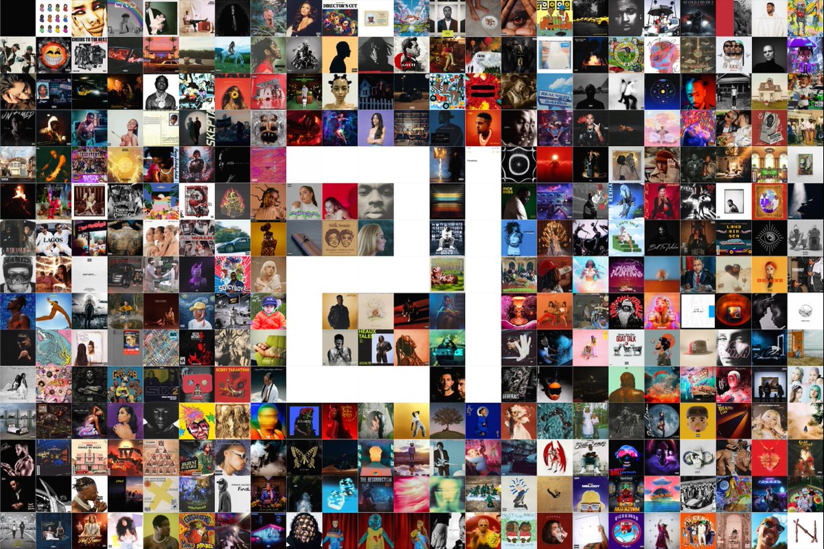 new_branches's tweet photo. All the Albums that got us through 2021. https://t.co/V8k55yXuJd