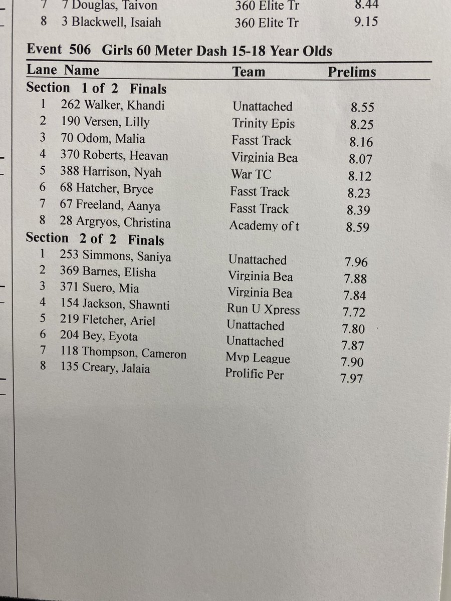 757 Showdown tweet media