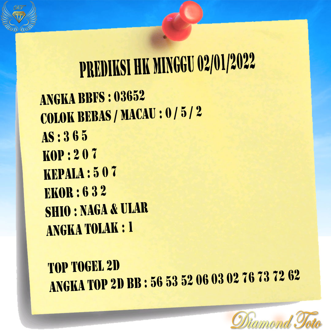 Diamond Toto (@Diamondtoto88) / Twitter